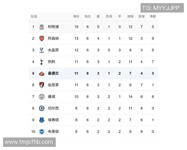 英超有几个球队：英超联赛的参赛球队数量与分布
